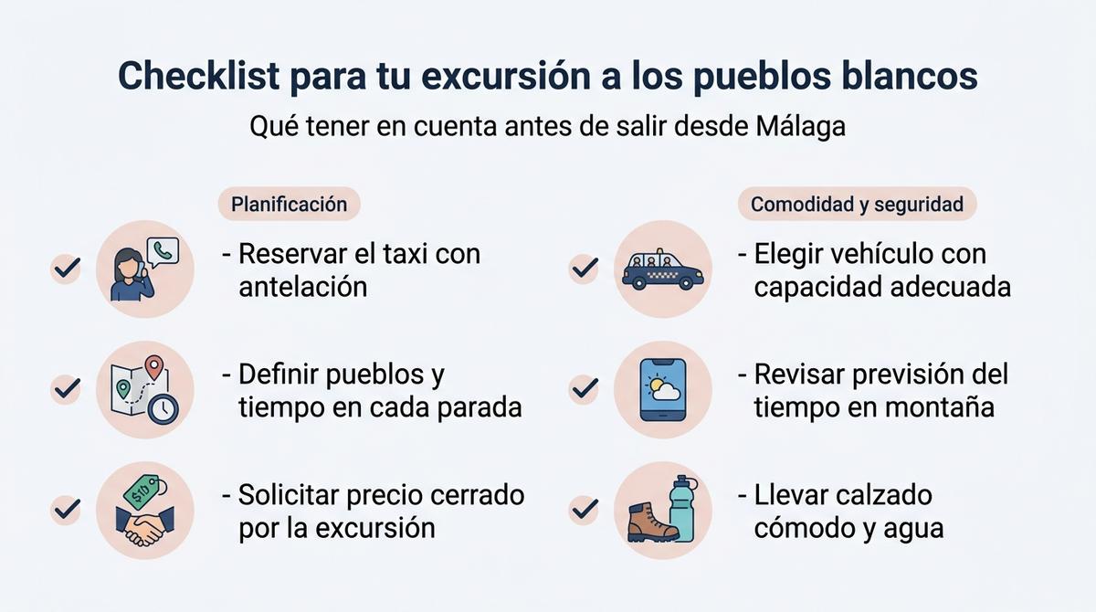 Infografía tipo checklist con consejos para planificar una excursión en taxi a los pueblos blancos desde Málaga.